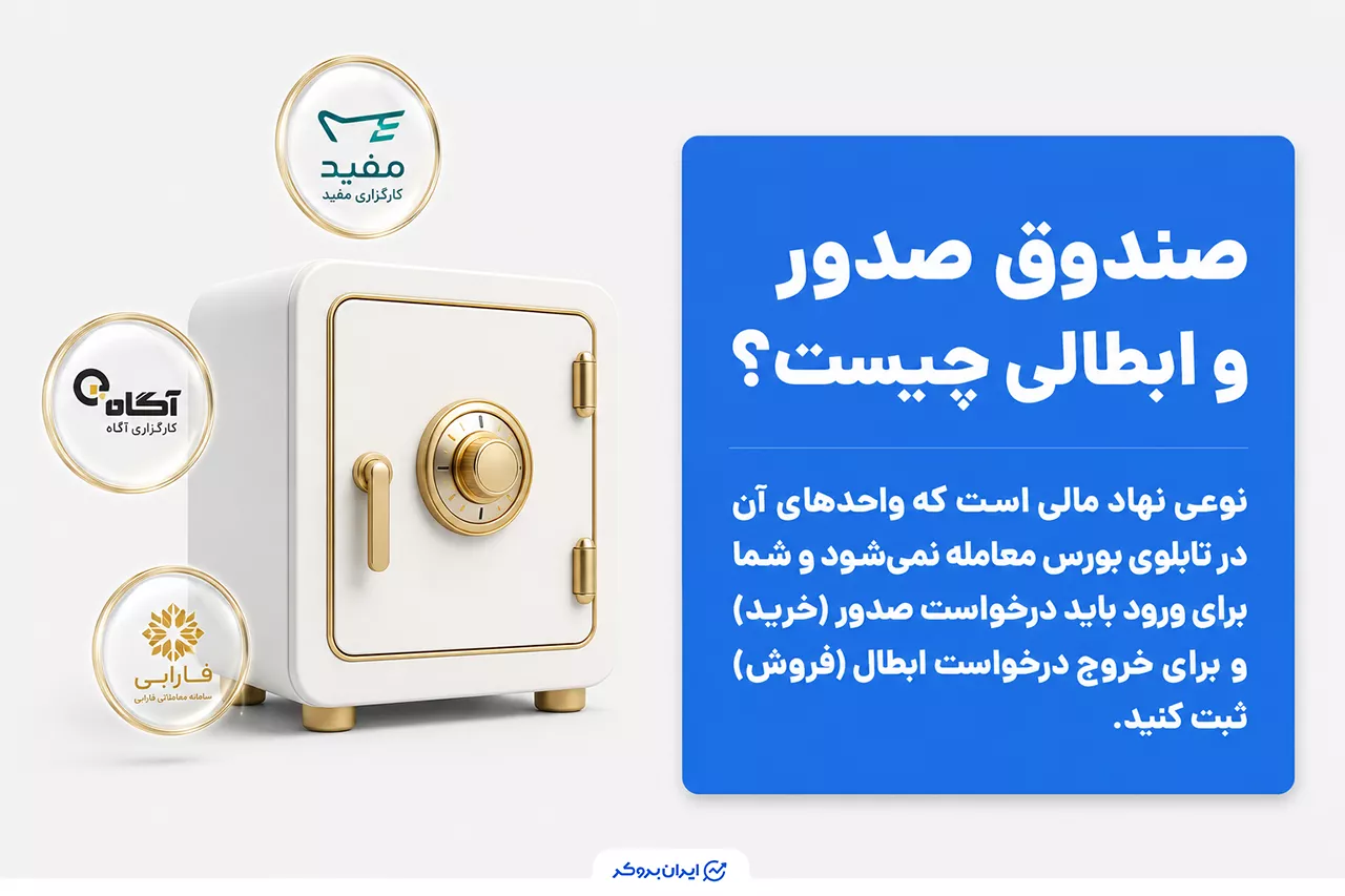 صندوق صدور و ابطالی چیست؟