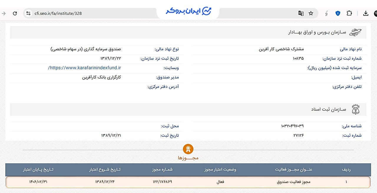 اطلاعات ثبتی صندوق مشترک شاخصی کار آفرین