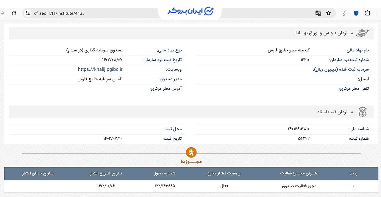 صندوق سرمایه گذاری گنجینه مینو خلیج فارس