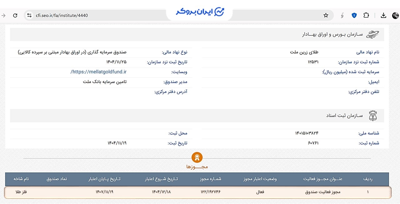 اطلاعات ثبتی صندوق طلای زرین ملت