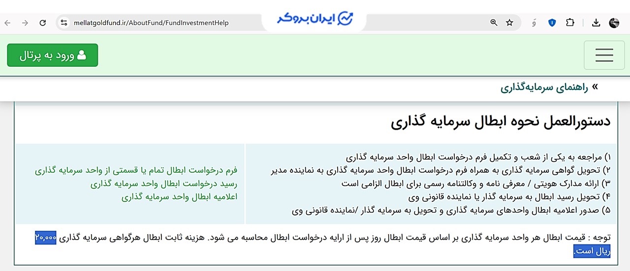 کارمزد ابطال صندوق طلای بانک ملت