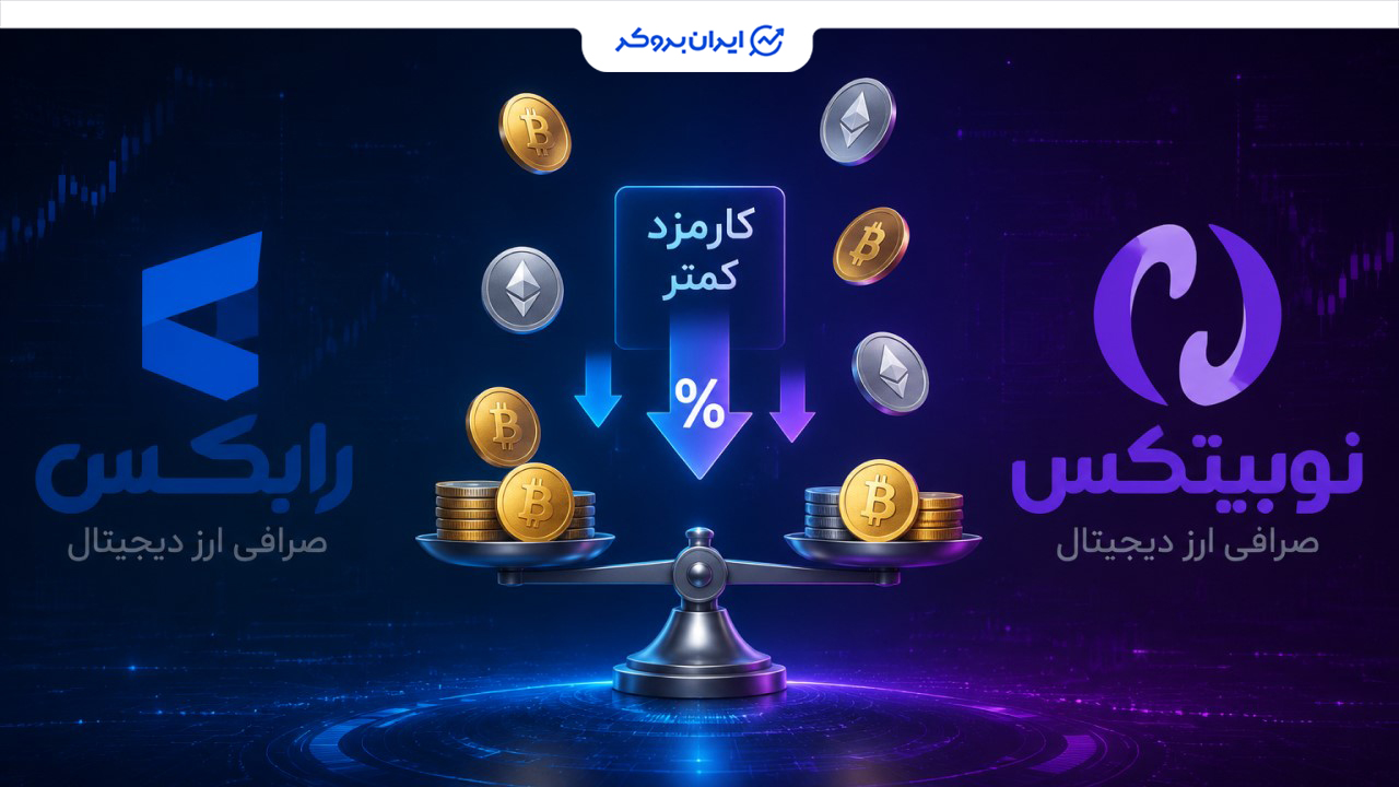 رابکس یا نوبیتکس