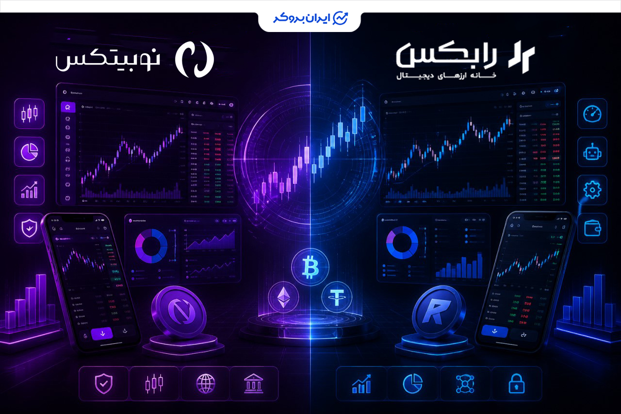 صرافی رابکس یا نوبیتکس