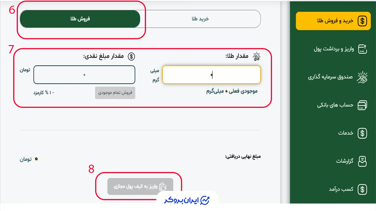 فروش طلا در مطلا