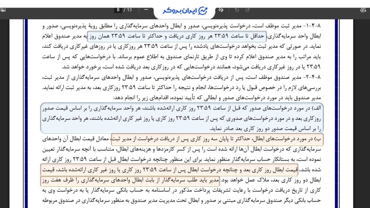 امیدنامه شرایط صدور و ابطال صندوق تضمین اصل مبلغ سرمایه خلیج فارس