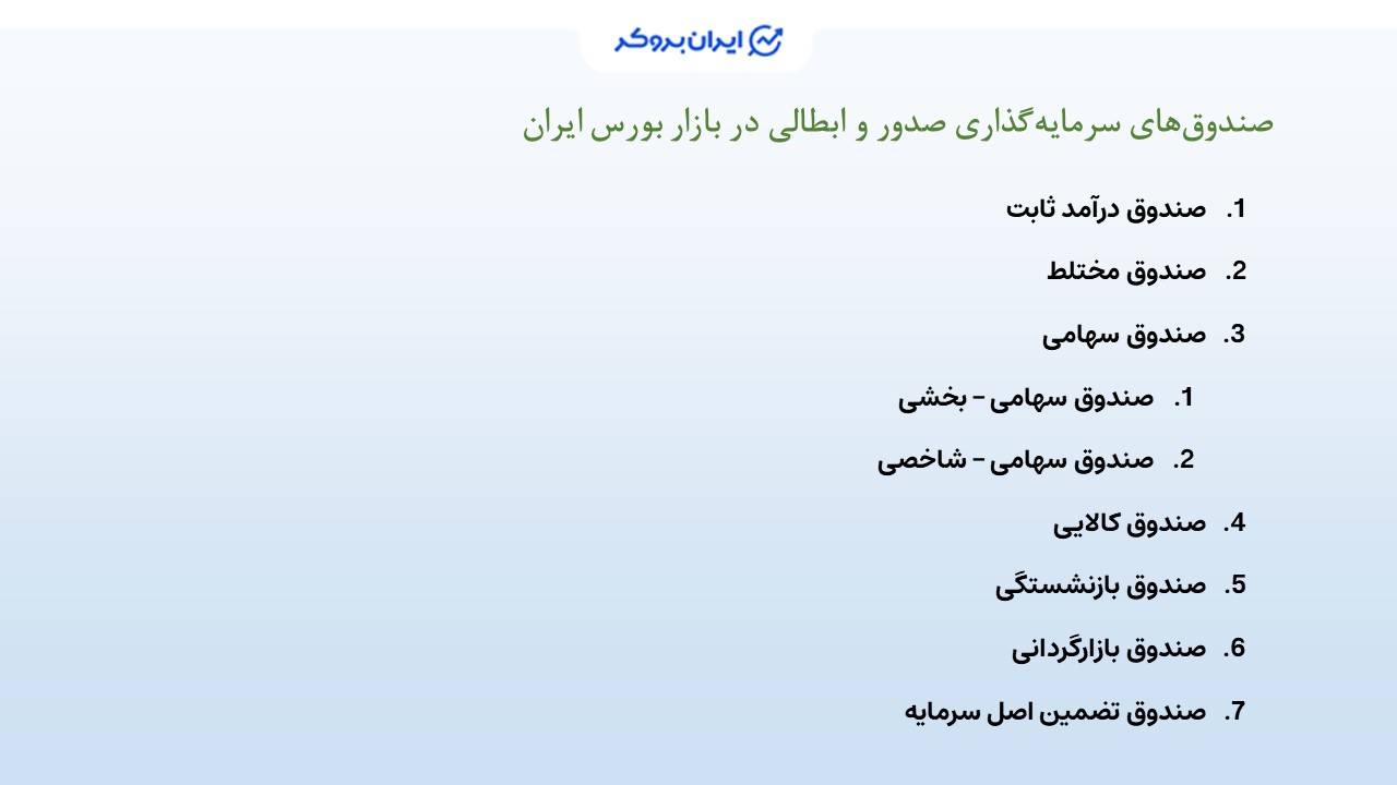 انواع صندوقهای سرمایهگذاری صدور و ابطالی