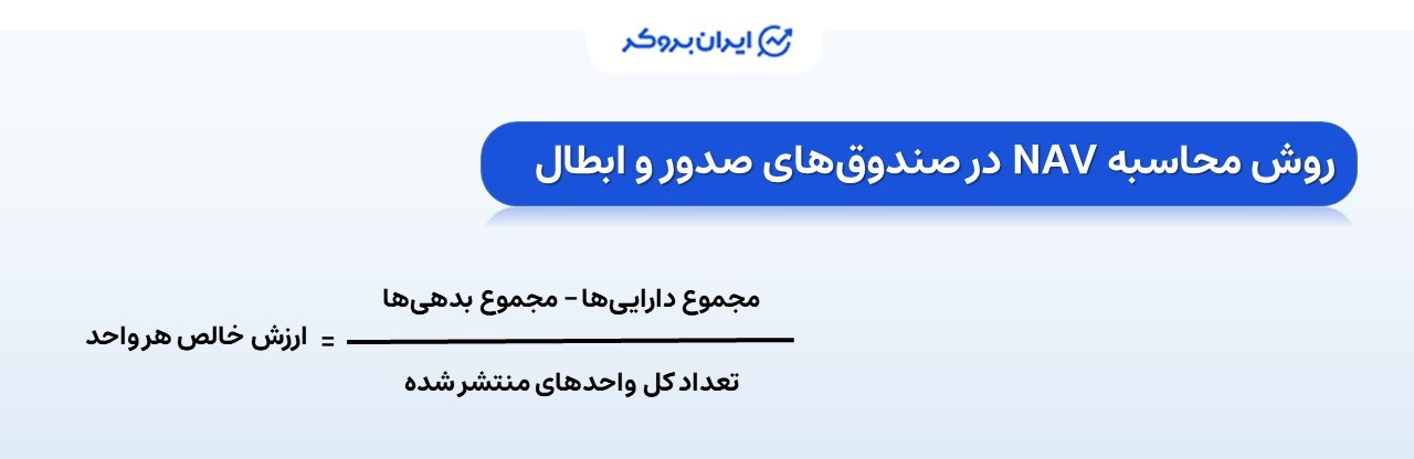 روش محاسبه NAV در صندوقهای صدور و ابطال