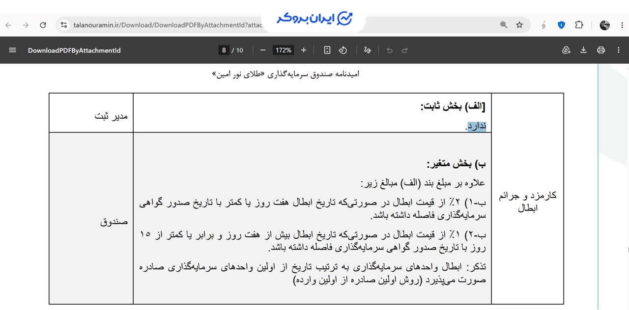 امیدنامه صندوق طلای نور امین