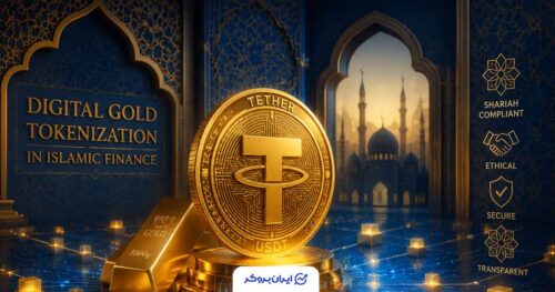 تاییدیه شریعت اسلامی تترگلد