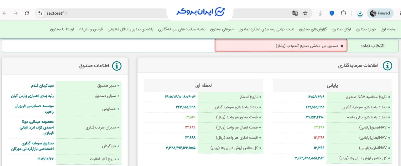 سایت صندوق ولتاژ