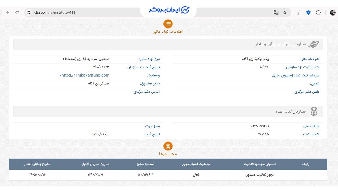 اطلاعات ثبتی صندوق