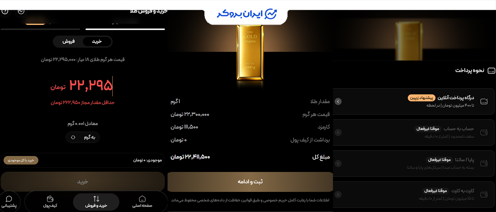 خرید طلا در زرپین