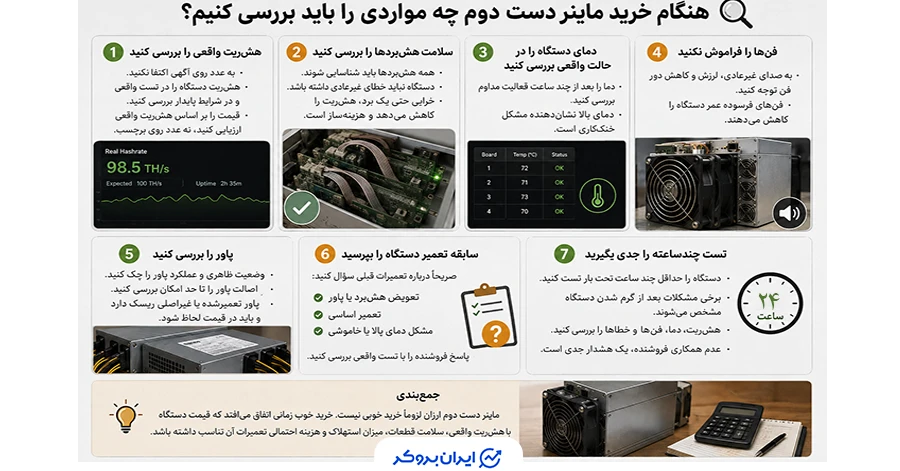 هنگام خرید ماینر دست دوم چه مواردی را باید بررسی کنیم؟
