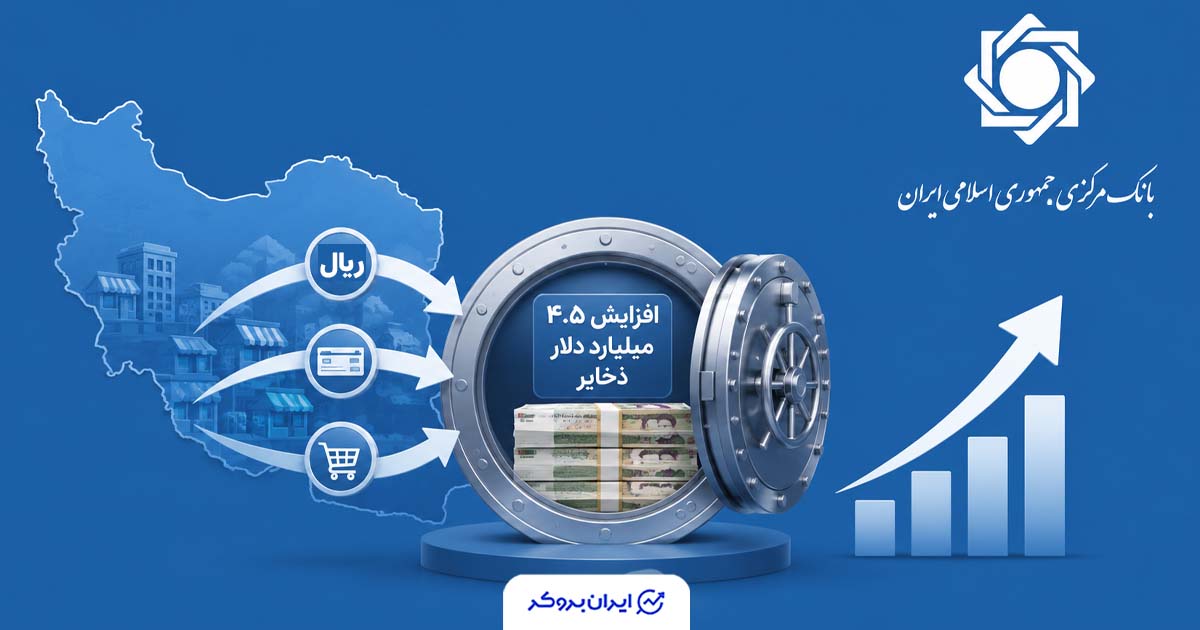 اطلاعیه بانک مرکزی