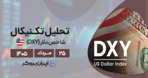 پیش بینی هفتگی شاخص دلار ۲۵ مرداد | سردرگمی DXY در مرز ۱۰۰!
