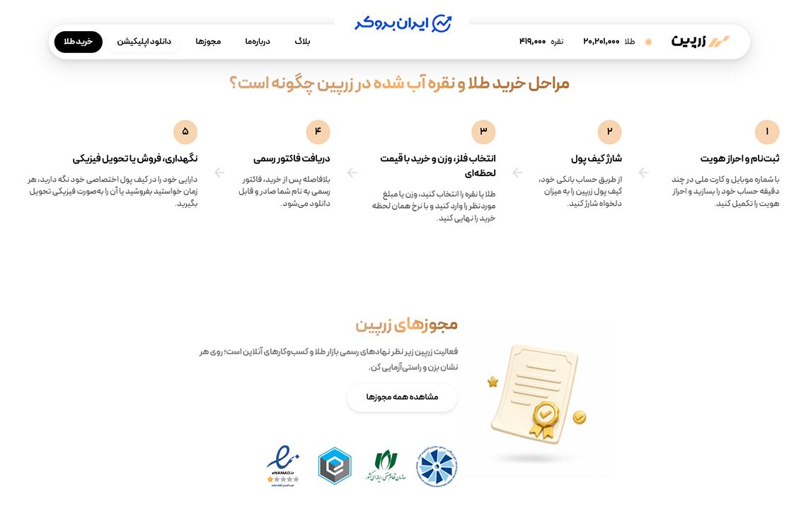 آیا پلتفرم زرپین مجوز فعالیت رسمی دارد؟