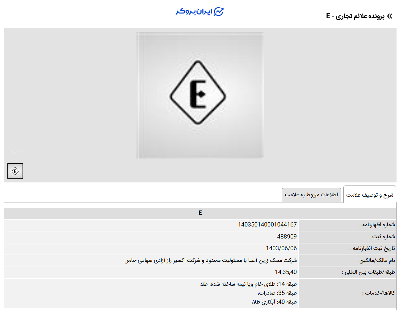 استعلام ثبت برند exiraz