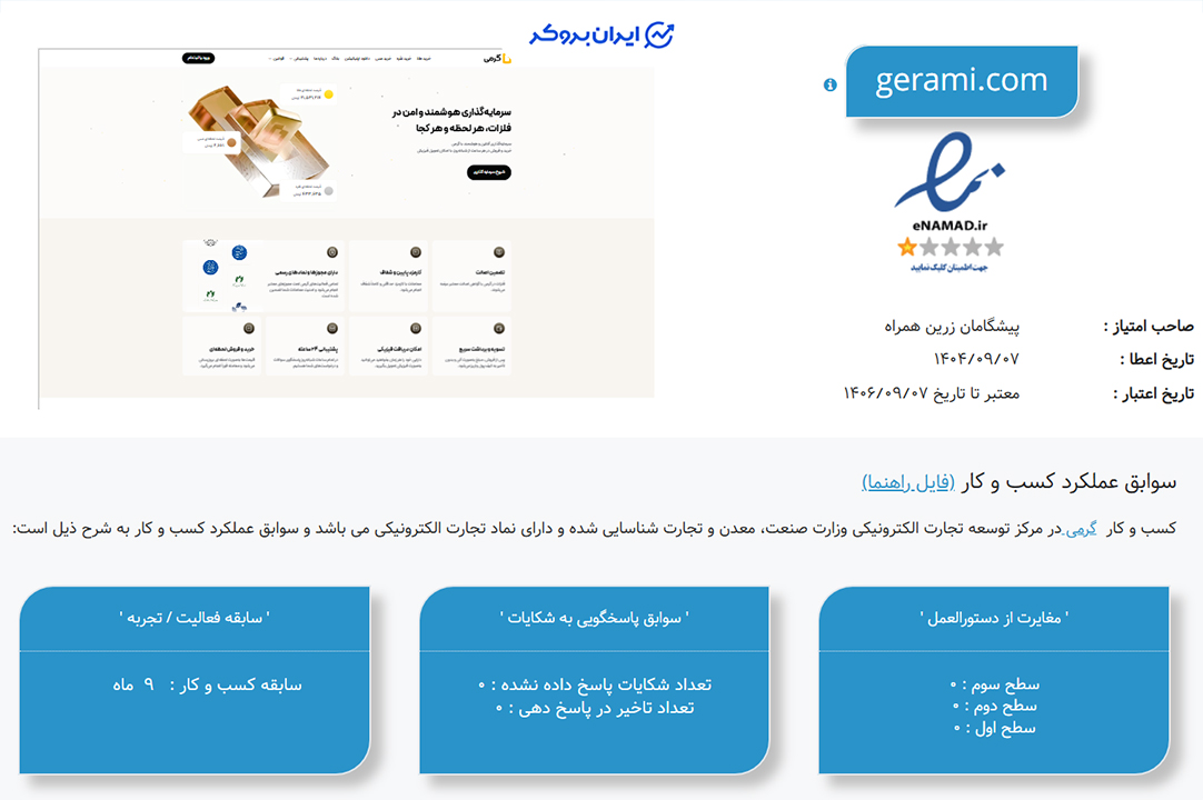 اینماد سایت گرمی
