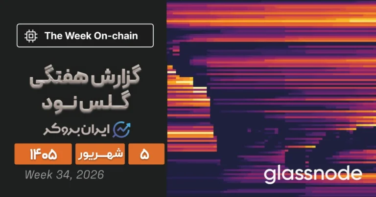 چرا بیت کوین بالا رفت و تا کجا می‌تواند رشد کند؟ گزارش هفتگی گلسنود ۵ شهریور