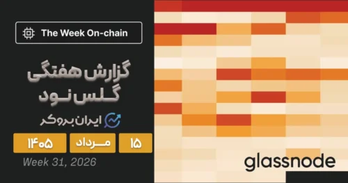 گزارش تحلیلی گلسنود از رفتار بی‌سابقه بیت کوین ۱۵ مرداد | آرامش قبل از طوفان؟