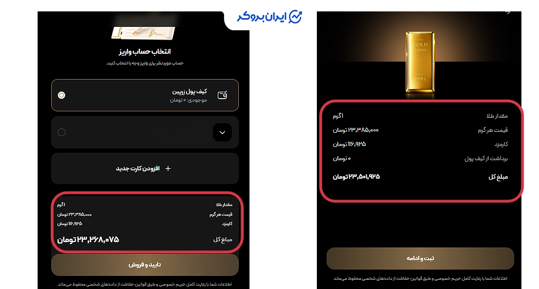 قیمت خرید و فروش طلا در زرپین