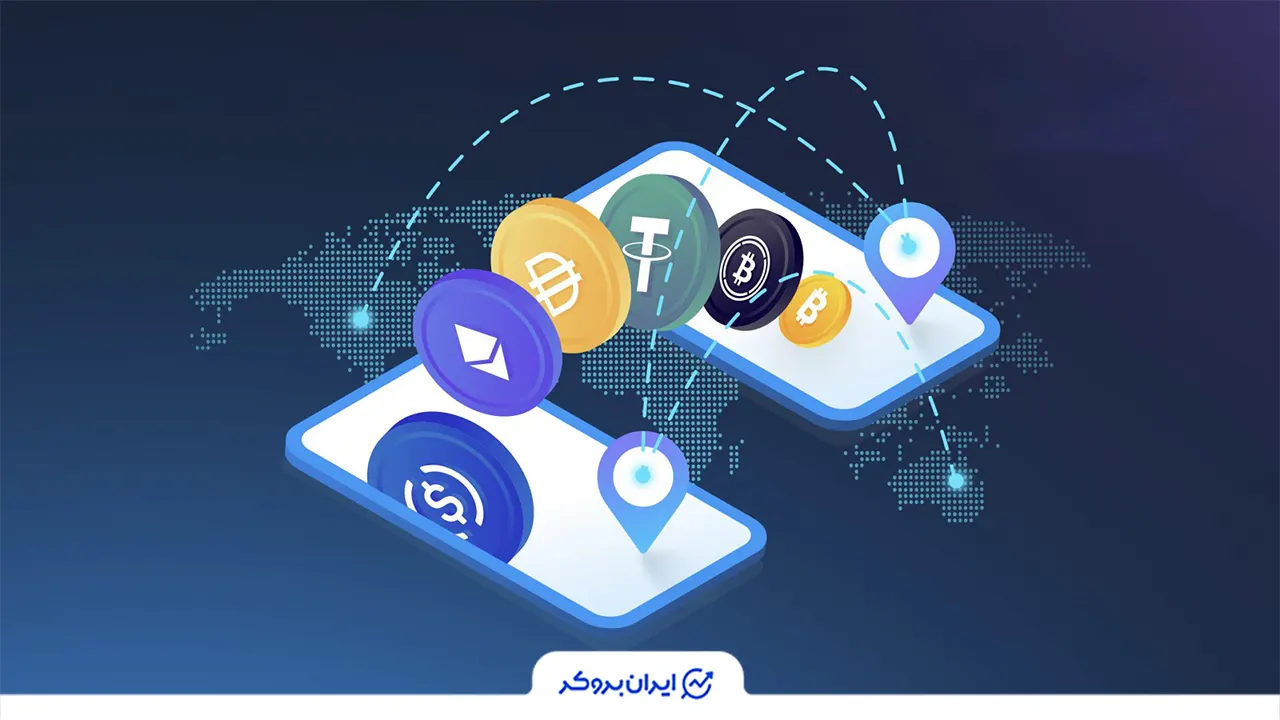 تاثیر تراول رول روی واریز و برداشت از صرافی