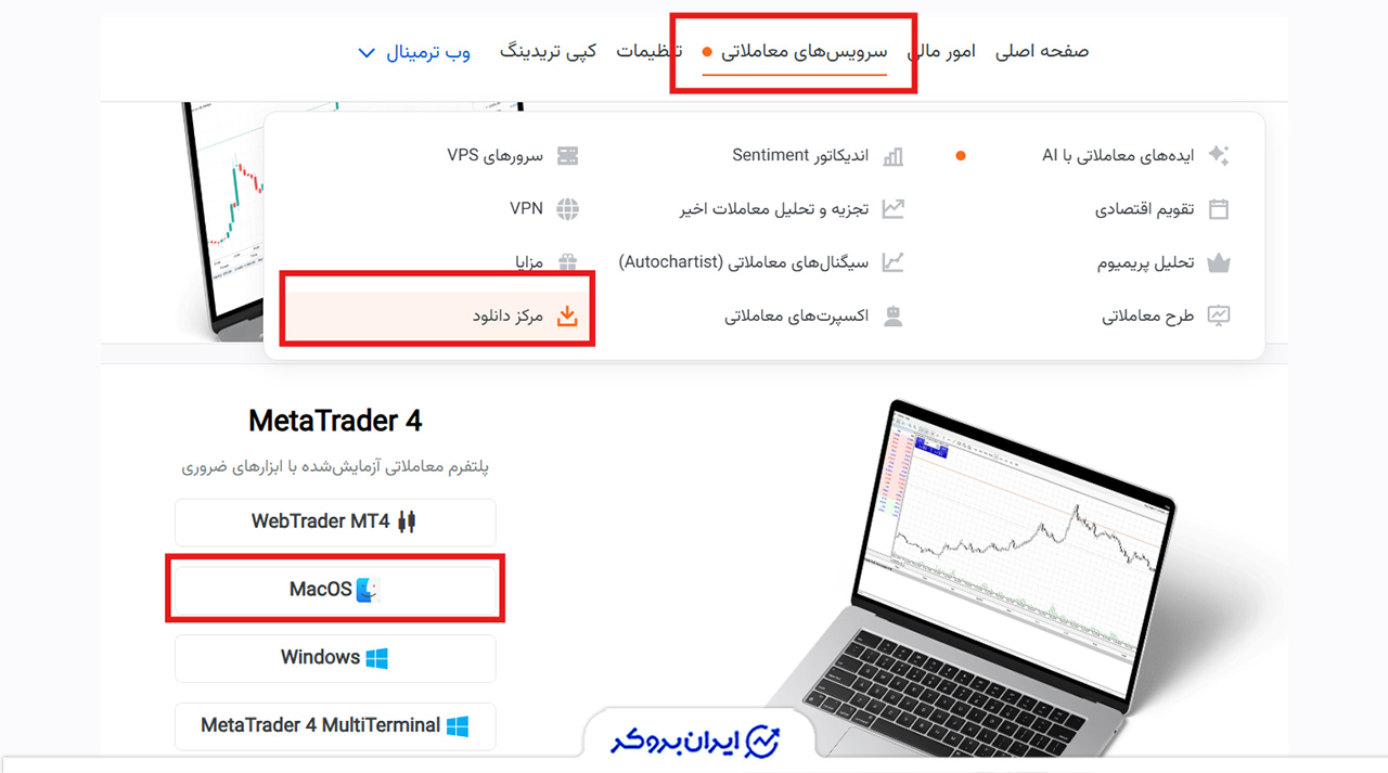 دانلود و نصب متاتریدر 4 آمارکتس برای مک (MacOS)