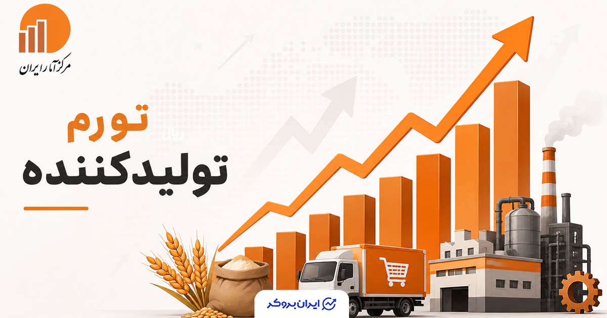 تورم تولیدکننده به ۹۸.۹ درصد رسید