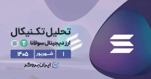 پشت پرده ریزش شاخص دلار | تحلیل DXY در ۱ شهریور