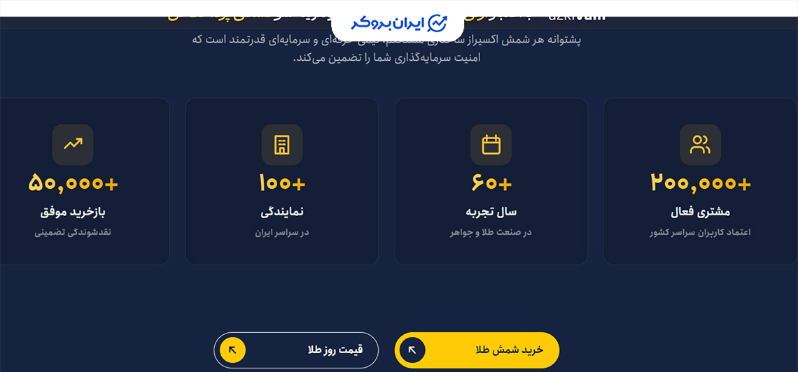شفافیت اطلاعات exiraz