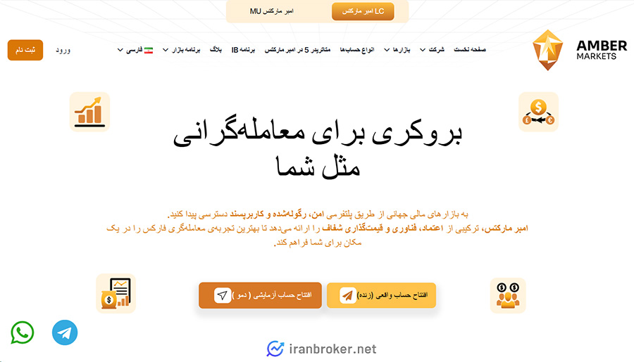 صفحه اصلی بروکر امبر مارکتس