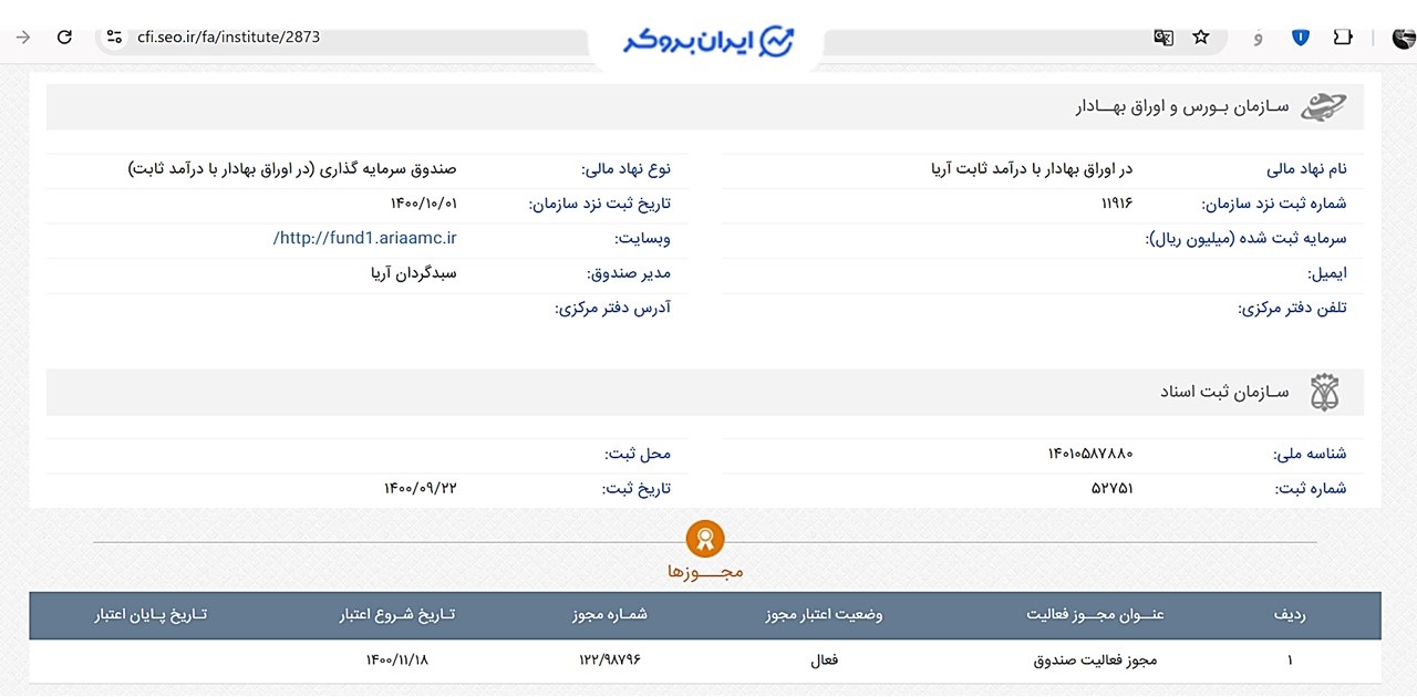 اطلاعات نهاد مالی صندوق درآمد ثابت آریا