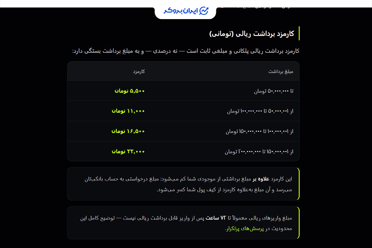 کارمزد برداشت ریالی ارز دات می