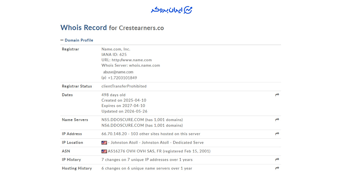 استعلام تاریخ تاسیس سایت crest earners