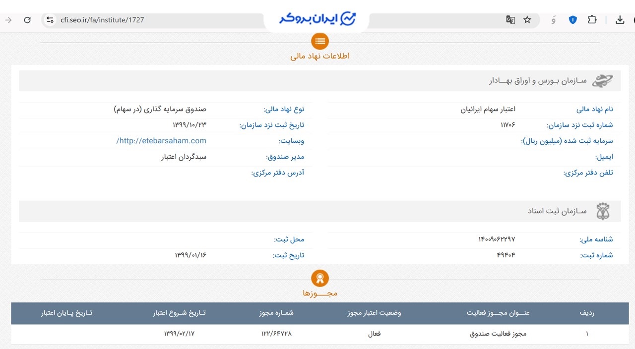 اطلاعات ثبتی صندوق سرمایه گذاری اعتبار سهام ایرانیان