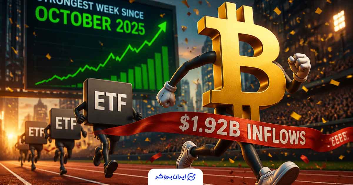 هجوم سرمایه به ETFهای بیت‌کوین همزمان با جهش قیمت
