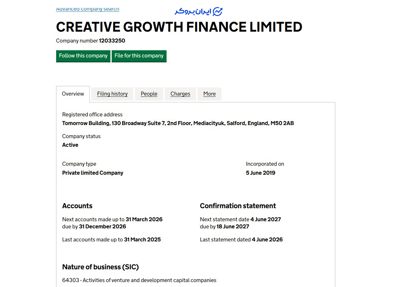 جعلی بودن سند ثبت شرکت Ever Growth Finance