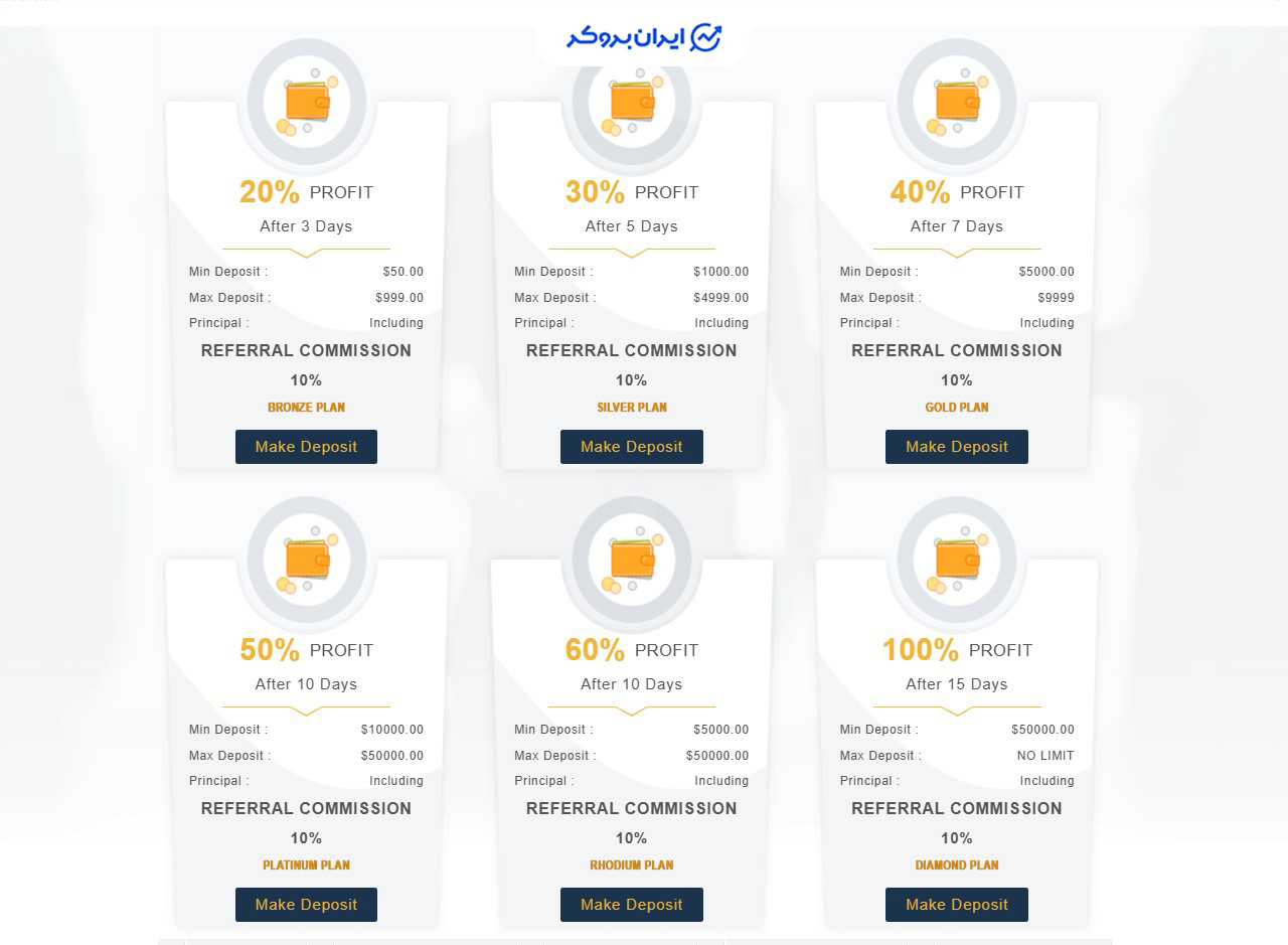 طرح های سپرده گذاری سایت Ever Growth Finance