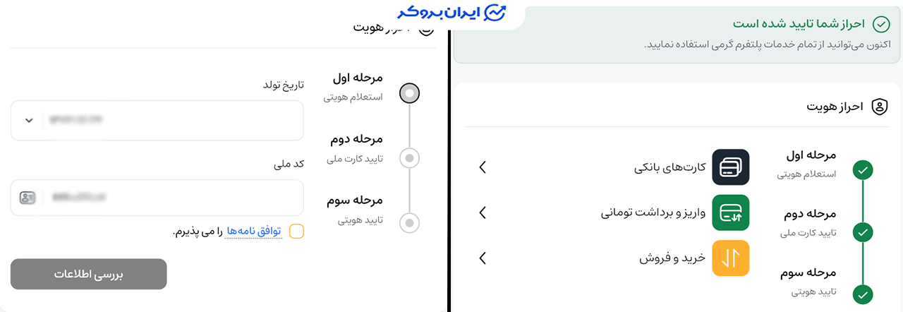 احراز هویت در گرمی