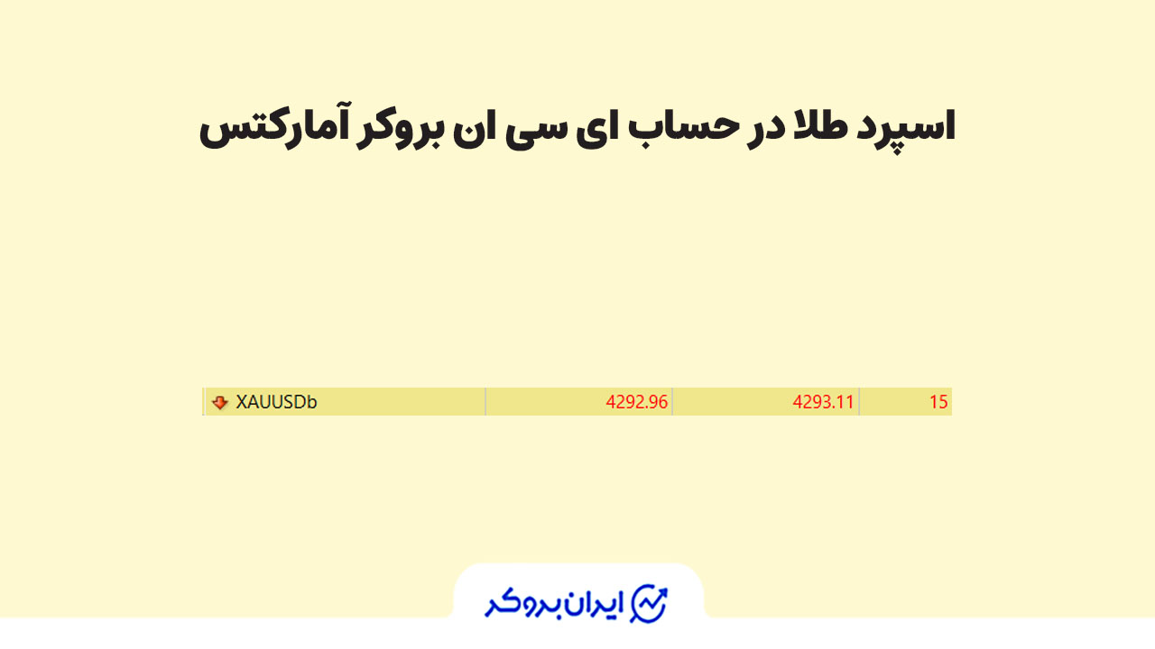 اسپرد طلا در حساب ecn بروکر آمارکتس