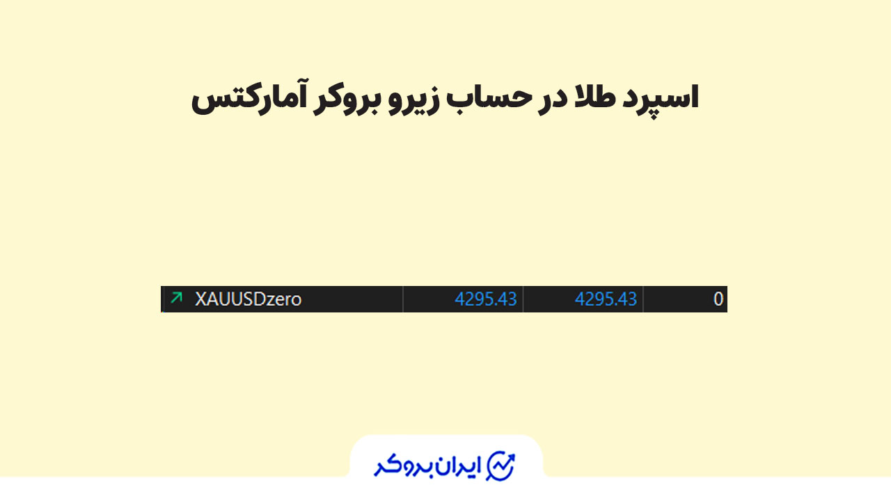 اسپرد طلا در حساب زیرو بروکر آمارکتس