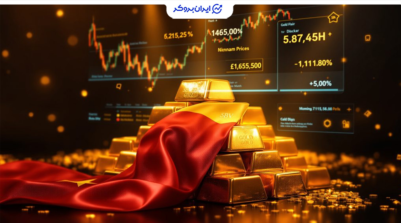 تحلیل تکنیکال طلا چیست؟