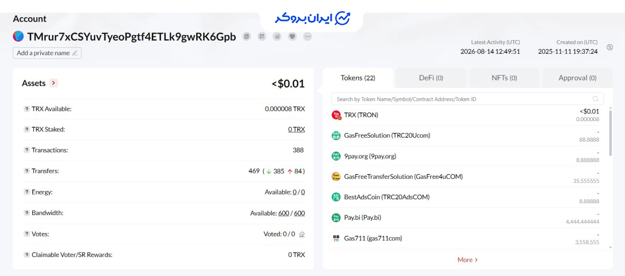 کیف پول تتر سایت grown coin exchange