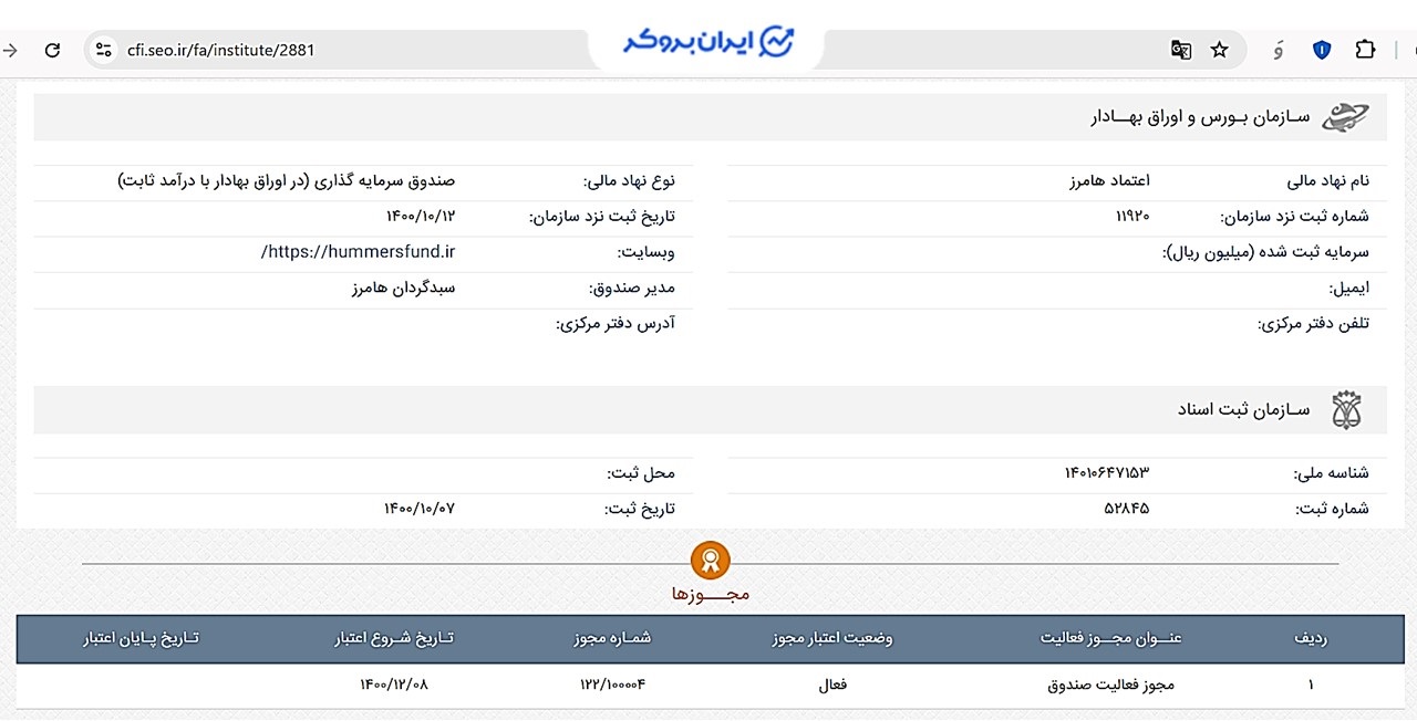 اطلاعات ثبتی صندوق درآمد ثابت اعتماد هامرز