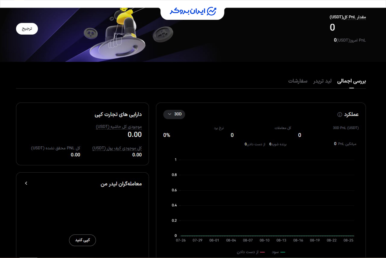 مشاهده وضعیت معاملات کپی ترید در صرافی ال بانک