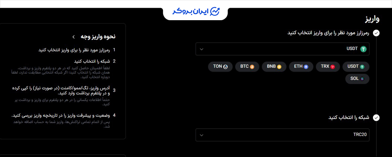 واریز برای کپی ترید در ال بانک