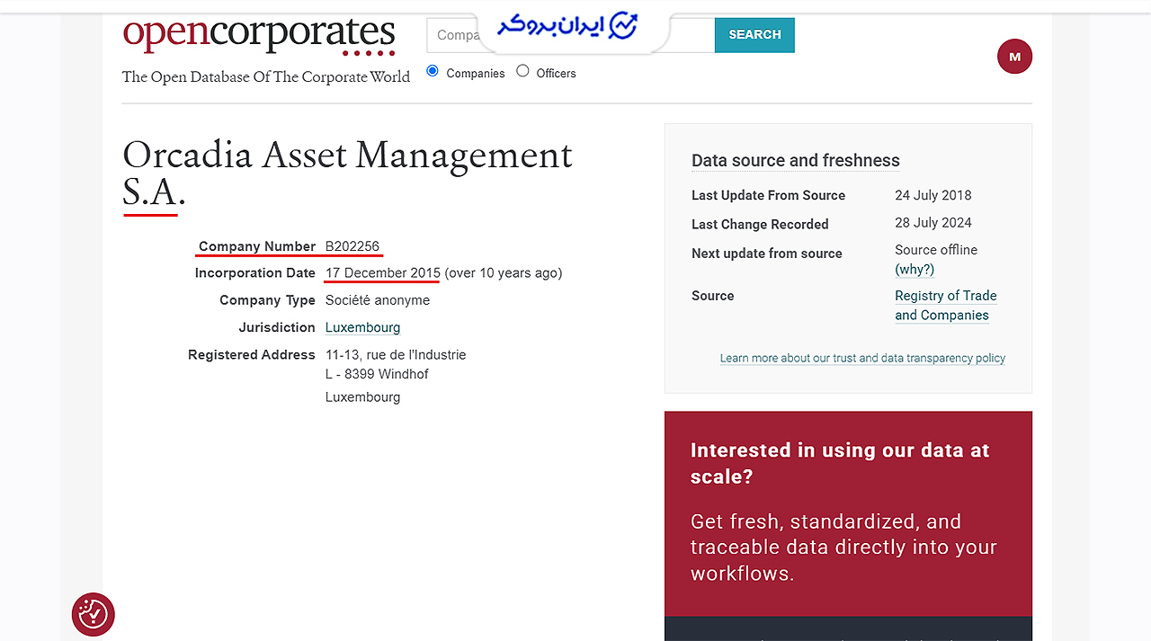بررسی اعتبار مجوز ارائه شده سایت Orcadia Asset Management