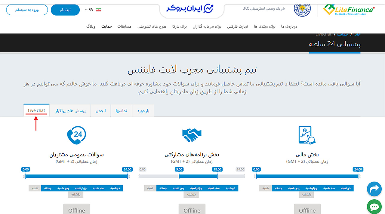 پشتیبانی لایت فایننس چگونه کار می‌کند؟