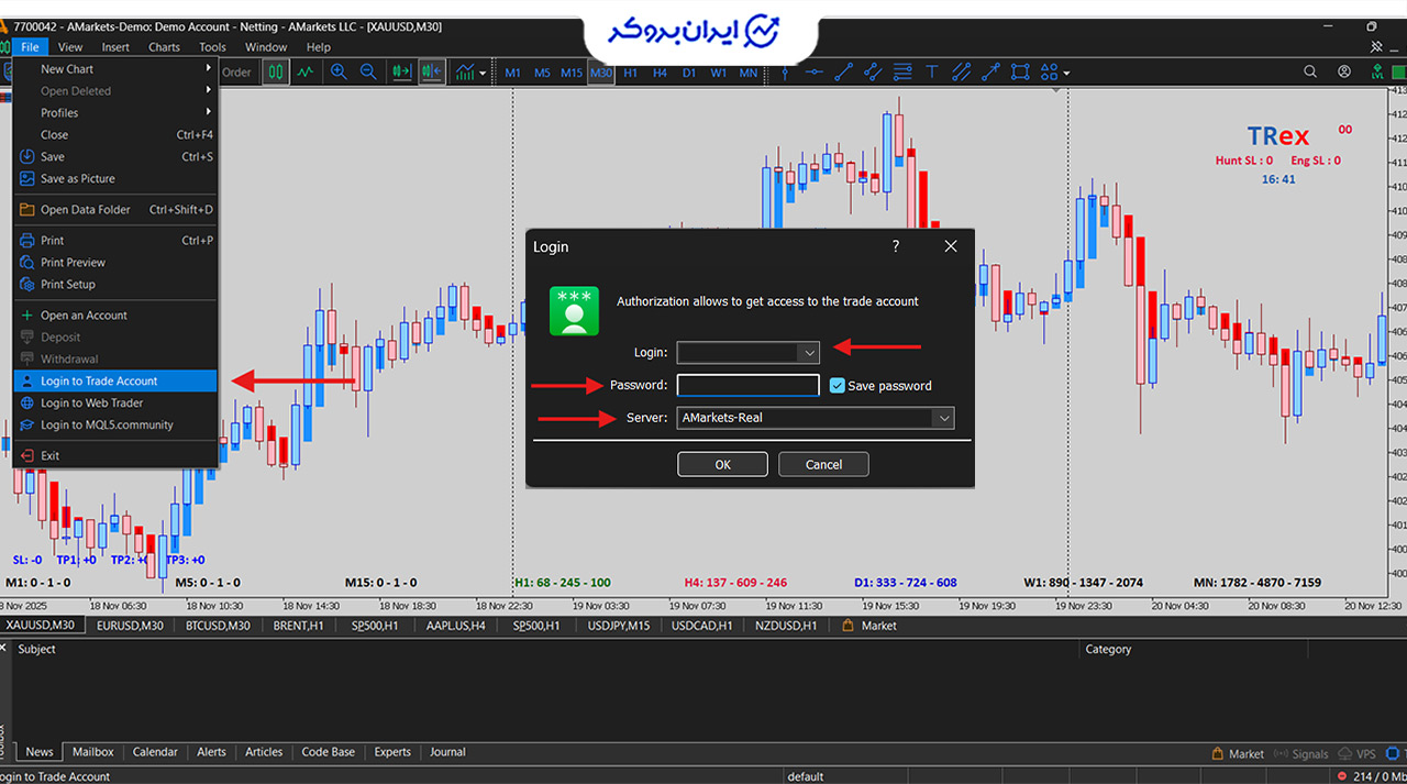 ورود به حساب متاتریدر 4 آمارکتس