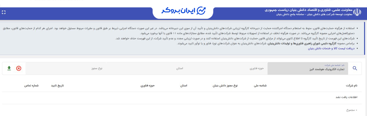 ارزیابی دانش بنیان بودن صرافی لوپکس